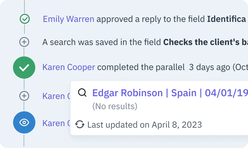 An example of the activity and evidence saved for audits