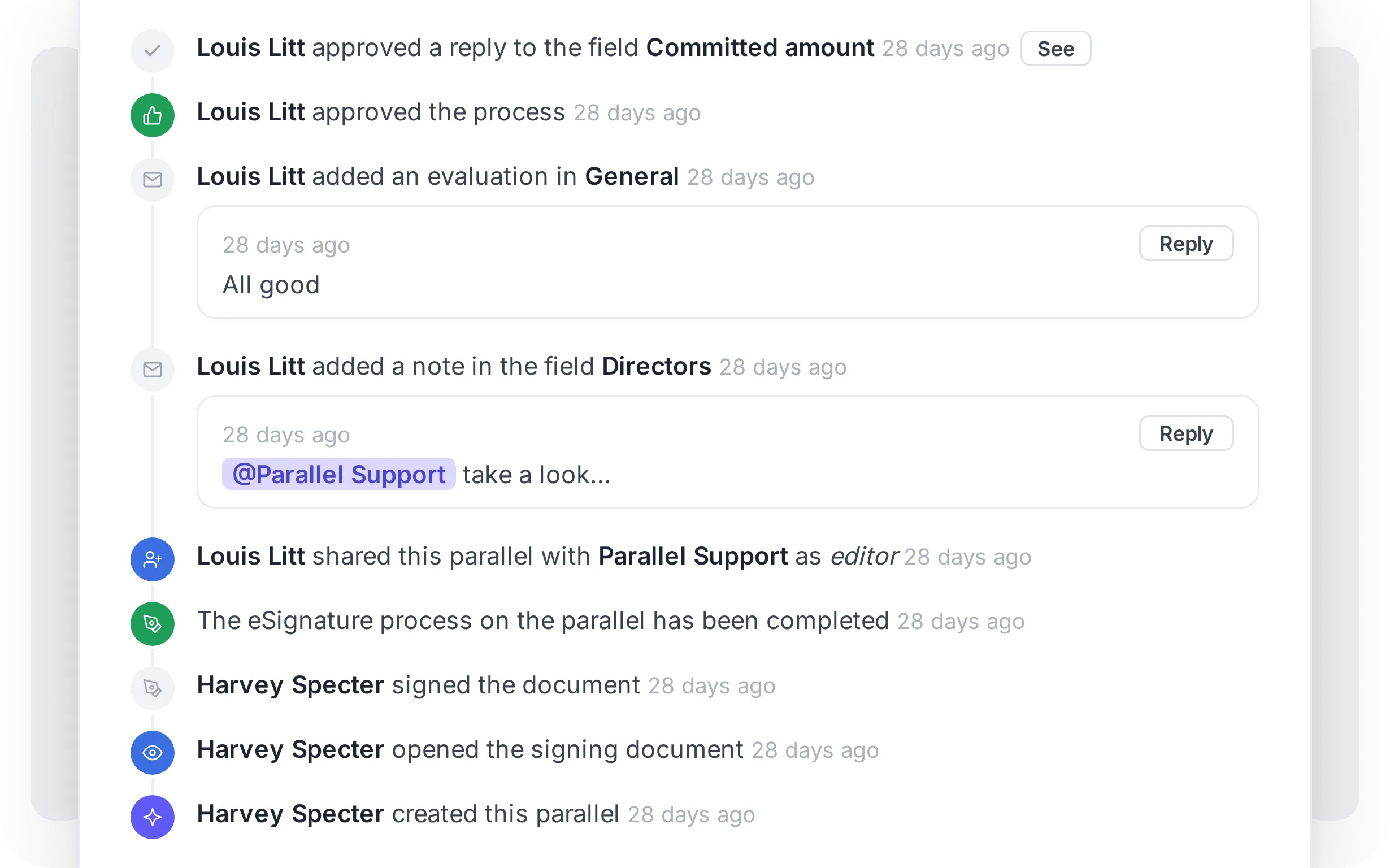 The audit trail of an investor file: who reviewed, who approved, when