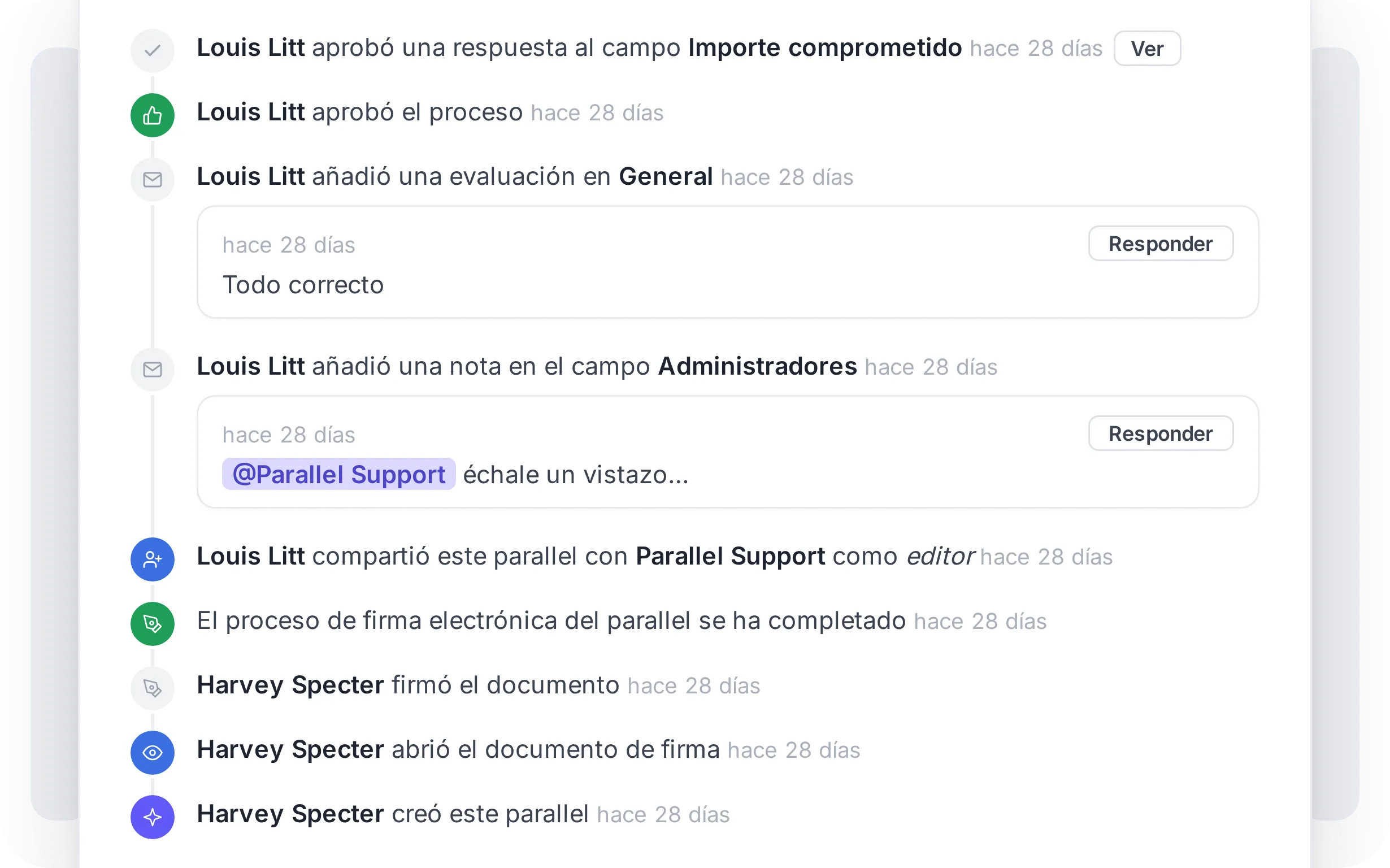 El audit trail de un expediente de cliente: quién solicitó, quién revisó, quién aprobó, cuándo