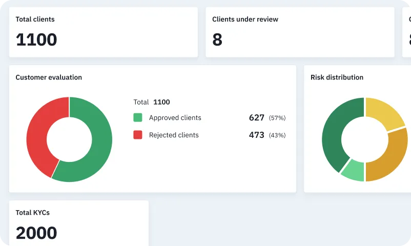 Dashboard feature image