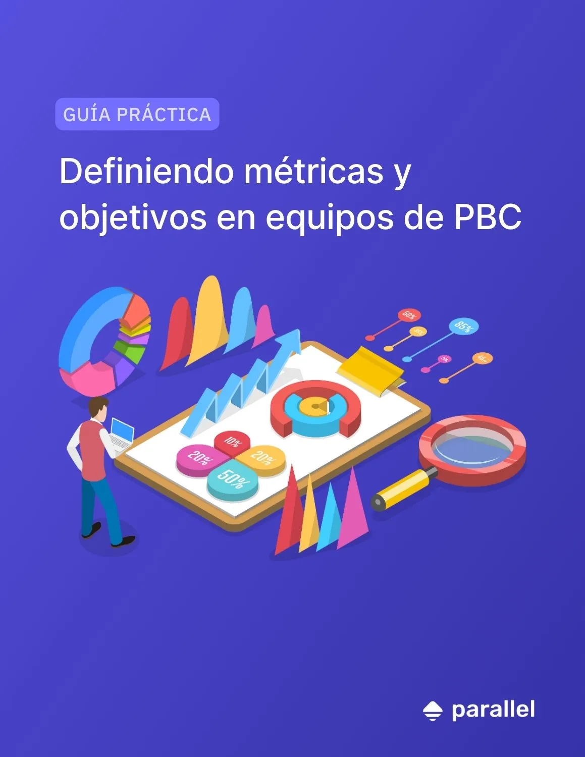 metricas y resultados de equipos de PBC y KYC