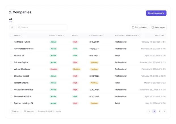 The file of an investor in Parallel, with its KYC form, its documents and its status