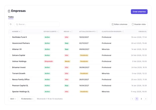 La ficha de un inversor en Parallel, con su formulario KYC, sus documentos y su estado