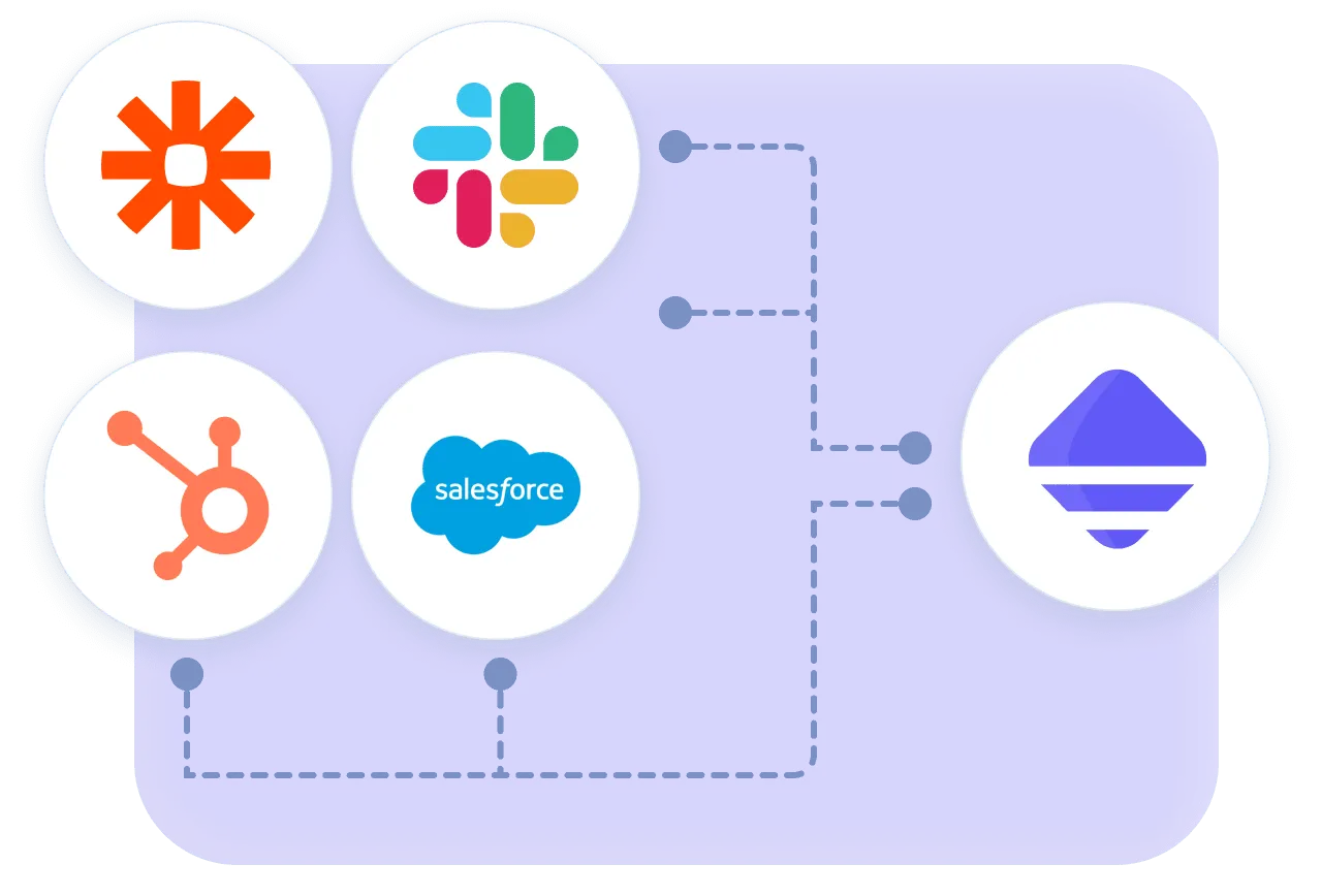 Image representing how you can connect parallel with other tools like Hubspot, Salesforce, Zapier or Slack