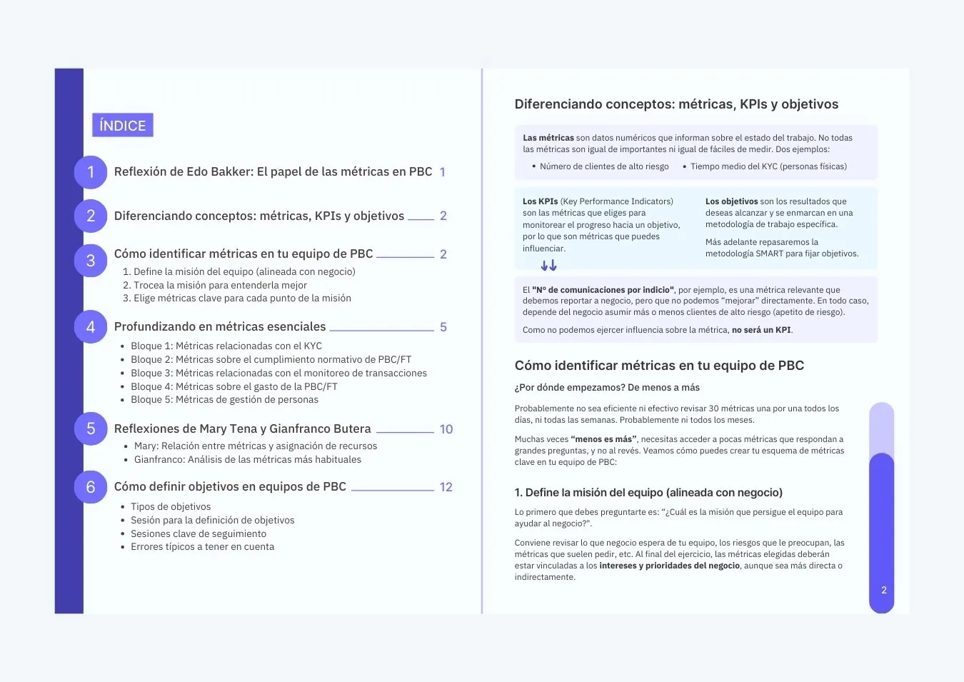 Metricas y KPIs de AML
