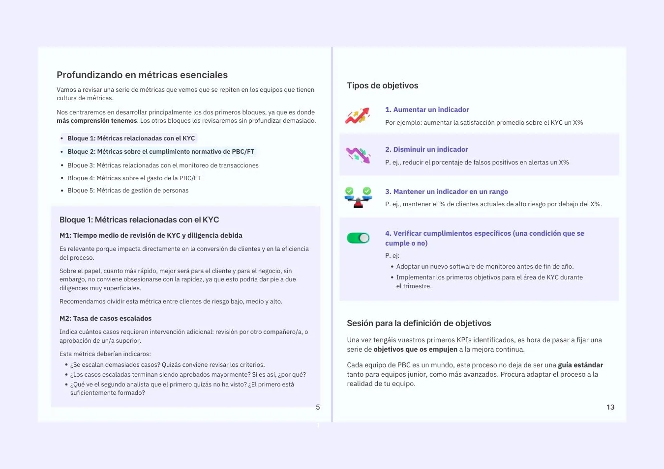 Metricas para prevencion de blanqueo de capitales