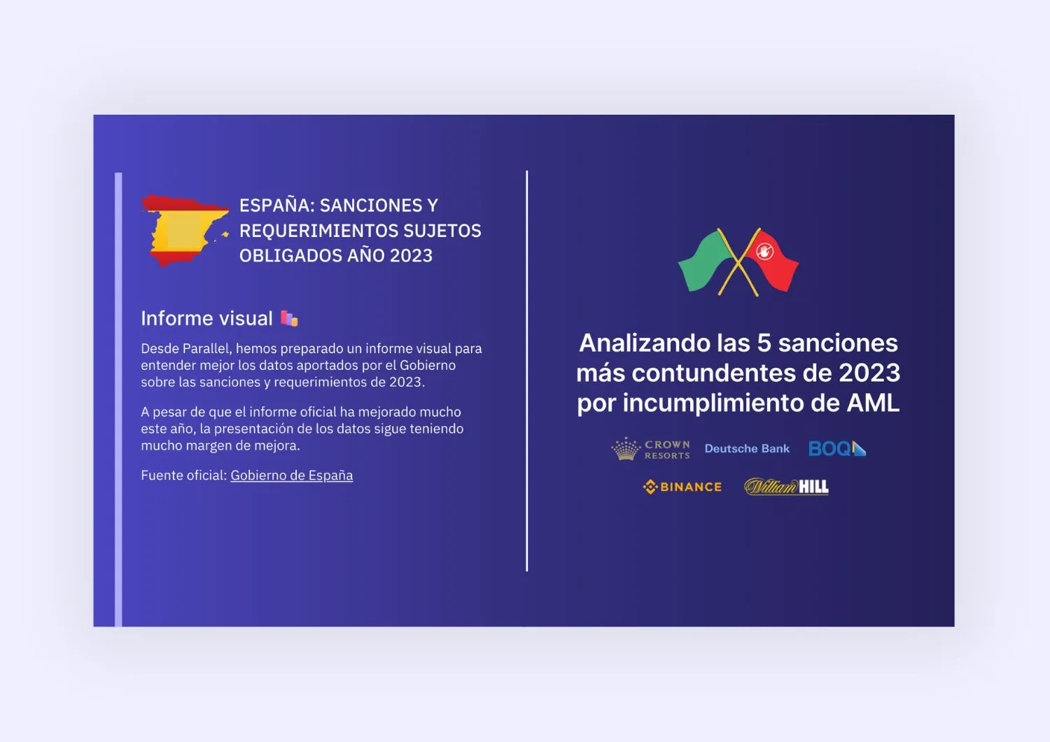 Multas 2023 por incumplimiento de PBC&amp;FT