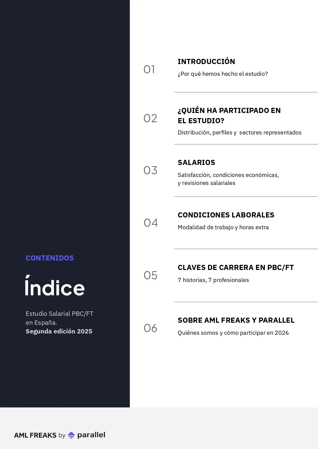 index salarios PBC 2025