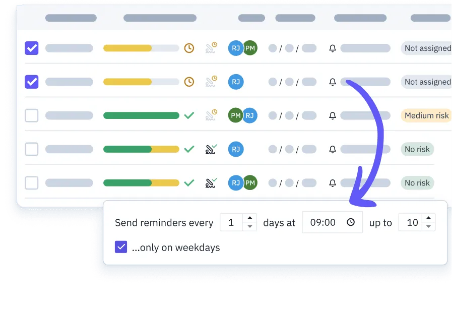 Imagen del dashboard con todos los parallels y los recordatorios automáticos